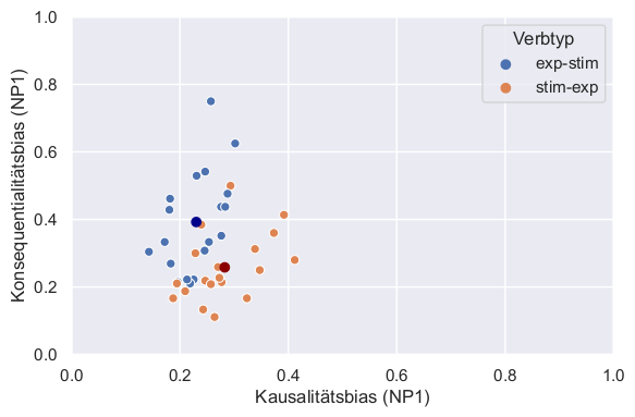 Ein Bild, das Text, Screenshot, Diagramm, Reihe enthält.Automatisch generierte Beschreibung